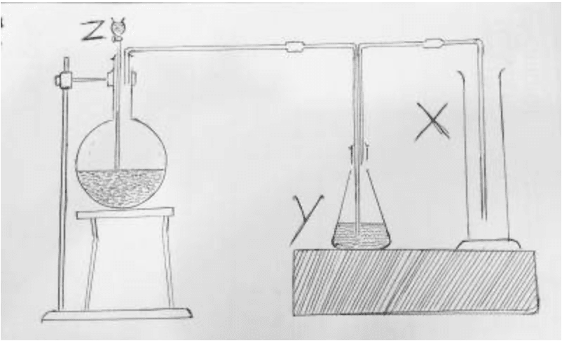 J Chemistry 17
