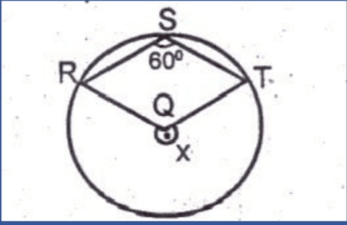 J maths 17