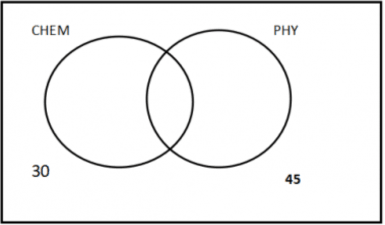 J maths 24