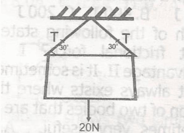 J physics 19
