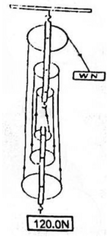 J physics 20