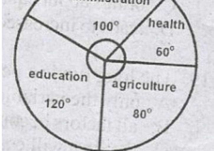w economics 16