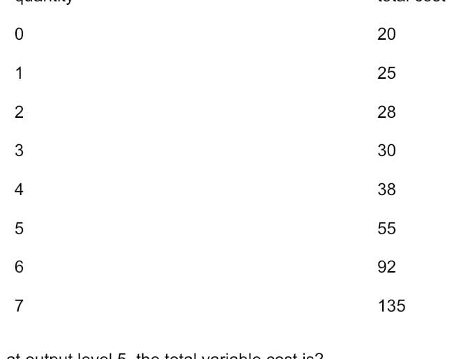 w economics 18