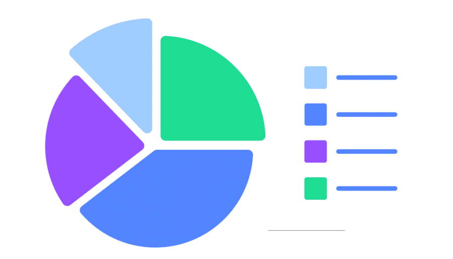 Results PQ