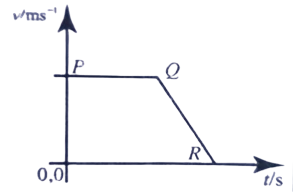 w physics 24