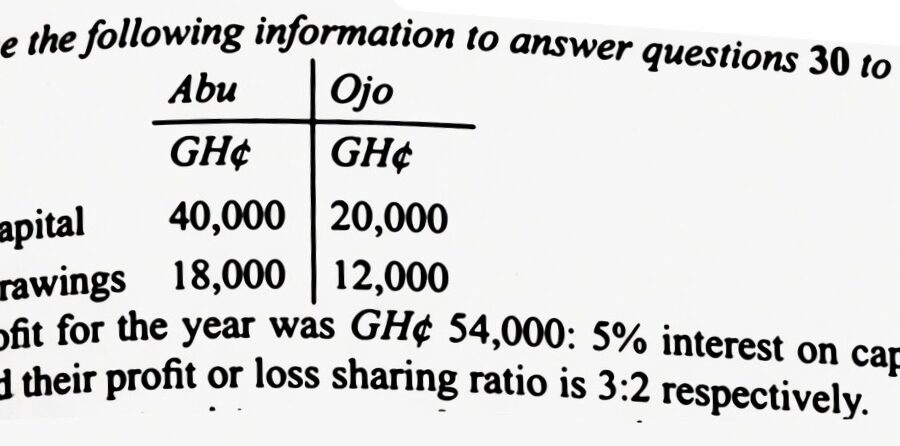 w accounting 25