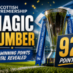 Illustration of Scottish Premiership Magic Number: The Winning Points Total Revealed