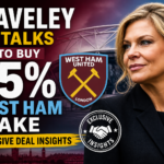 Illustration of Staveley in Talks to Buy 25% West Ham Stake: Exclusive Deal Insights