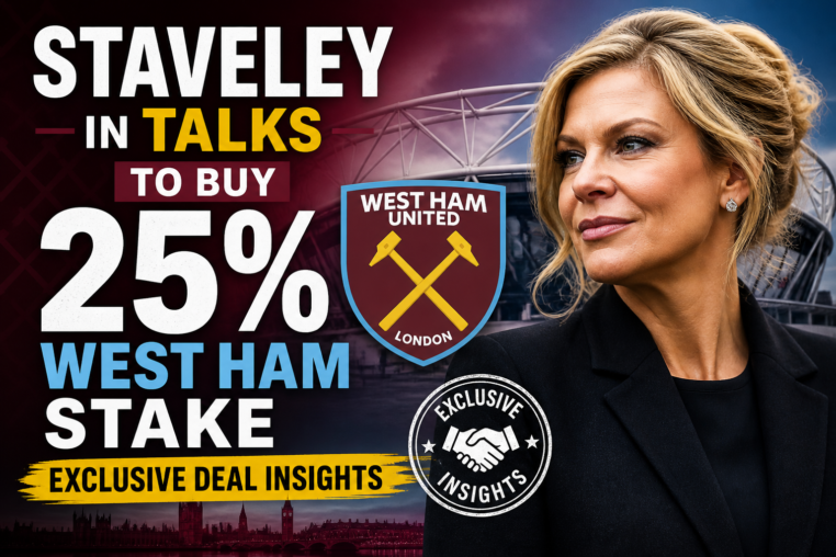 Illustration of Staveley in Talks to Buy 25% West Ham Stake: Exclusive Deal Insights