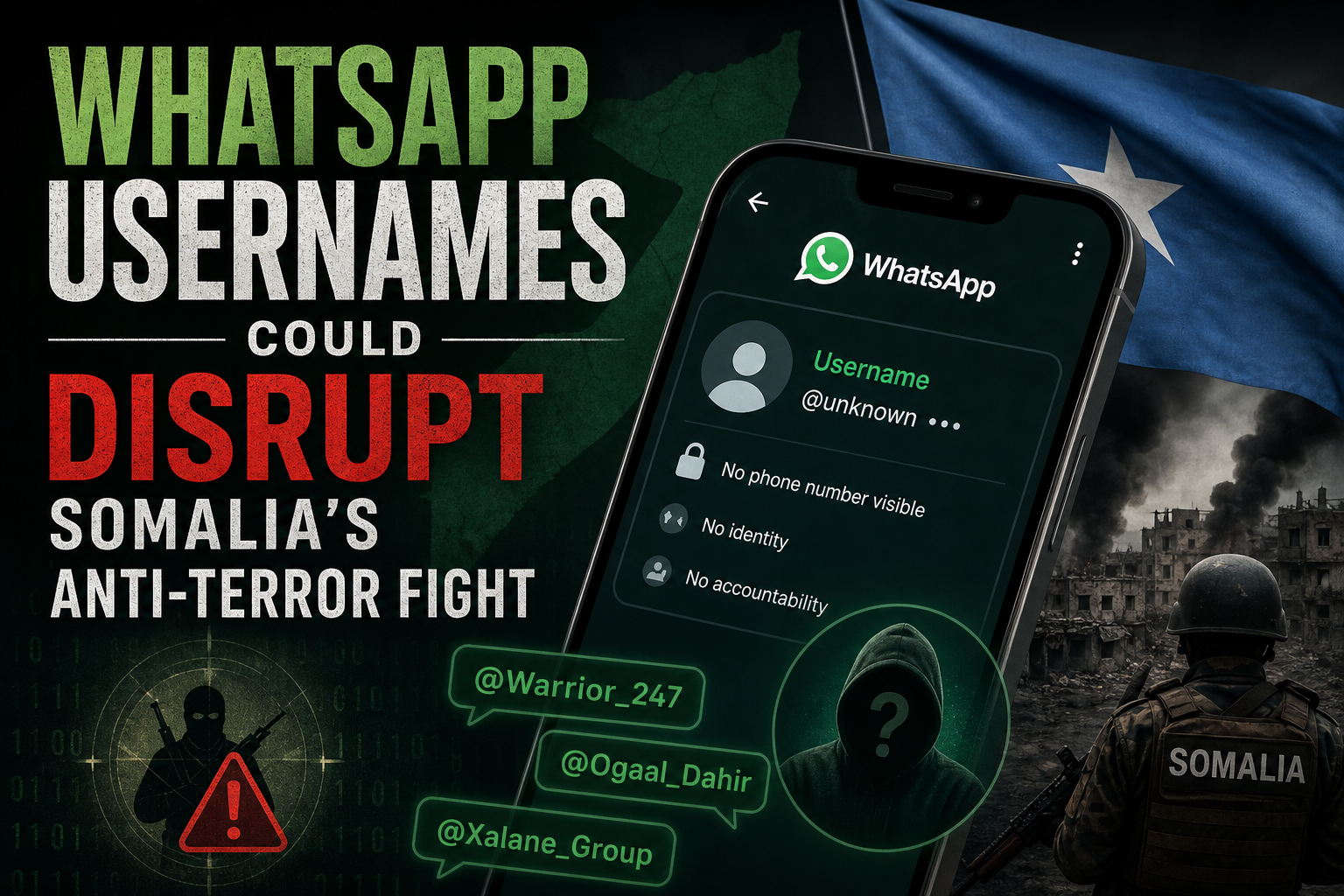 Illustration of WhatsApp Usernames Could Disrupt Somalia's Anti-Terror Fight